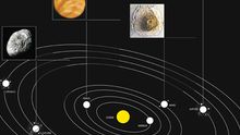 Astronomie: Die Superlative des Sonnensystems